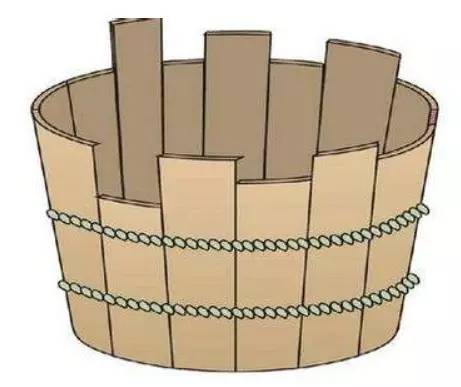 武漢做(zuò)網站(zhàn)：26條做(zuò)網站(zhàn)的(de)定律原理(lǐ)和(hé)效應 