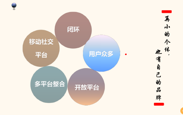 微(wēi)信平台優勢